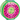 The Shape of Watermelon Buffer Sponge